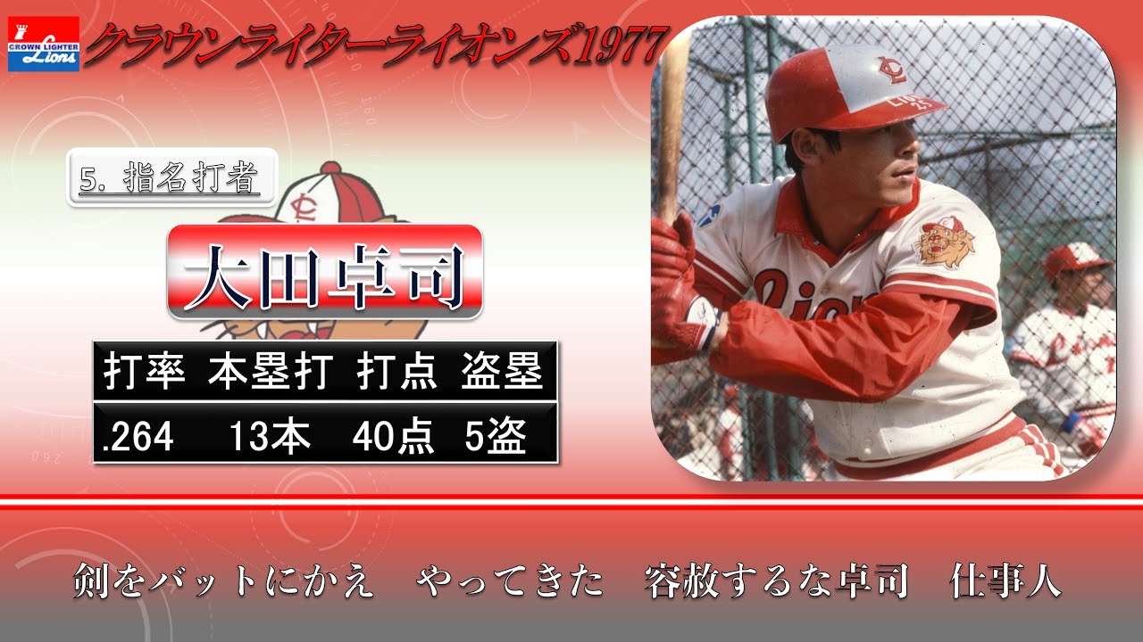 【過去行きました】1977年クラウンライターライオンズ1-9+α（クラウンライター初年度）