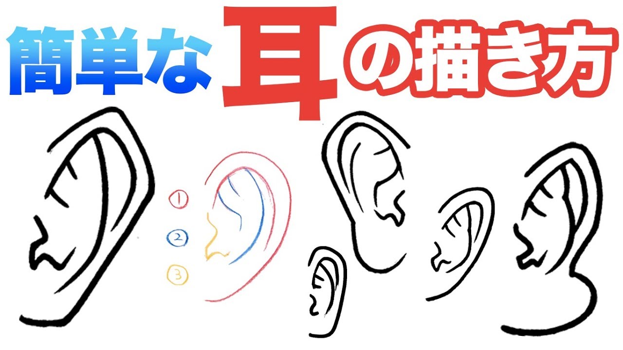 【似顔絵の描き方】簡単な
