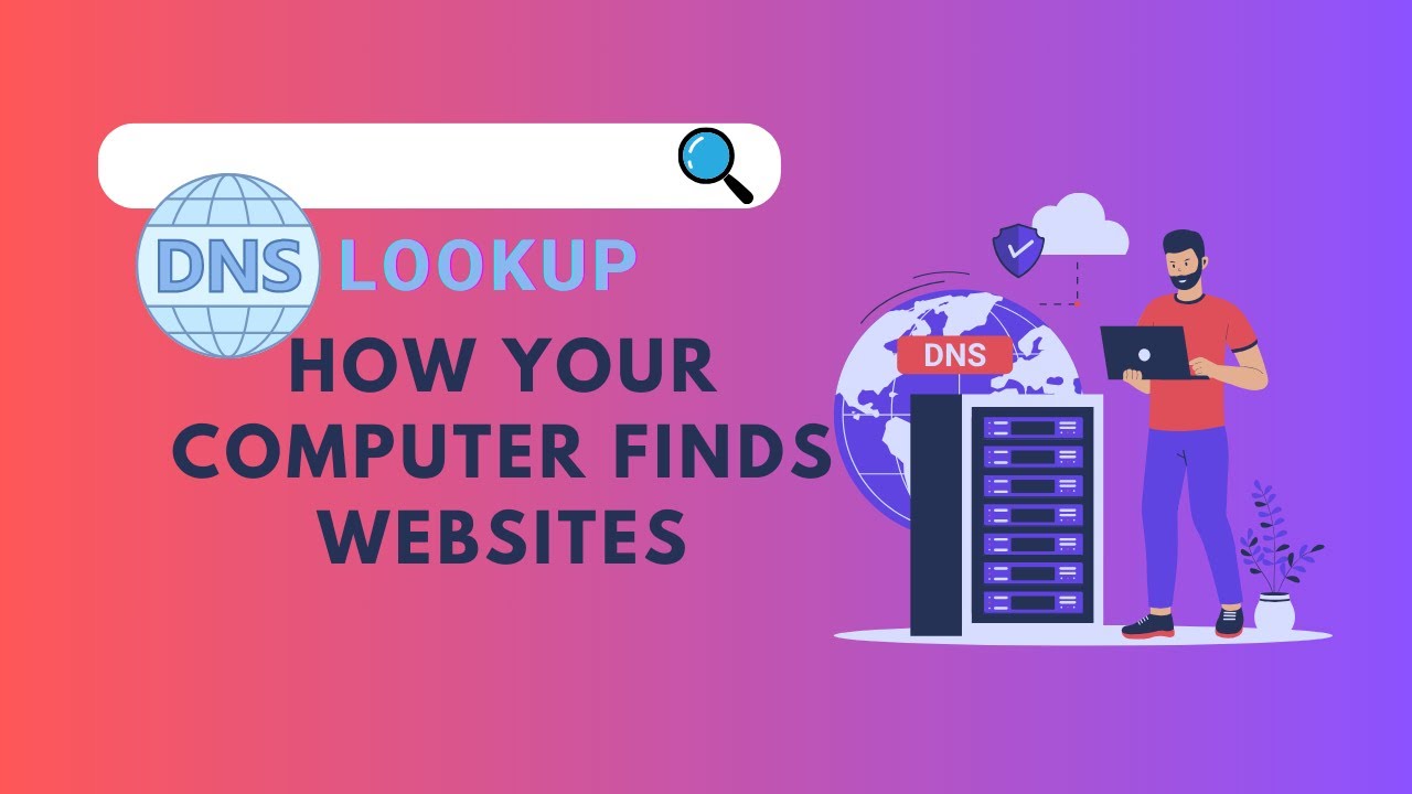 Dns Lookup: How Your Computer Finds Websites #internet #techexplained