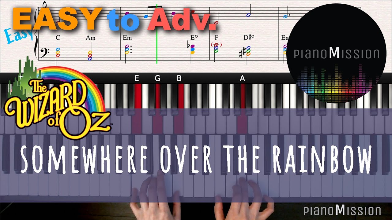 [Real Piano Tutorial] SOMEWHERE OVER THE RAINBOW with Follow-Up Tutorial