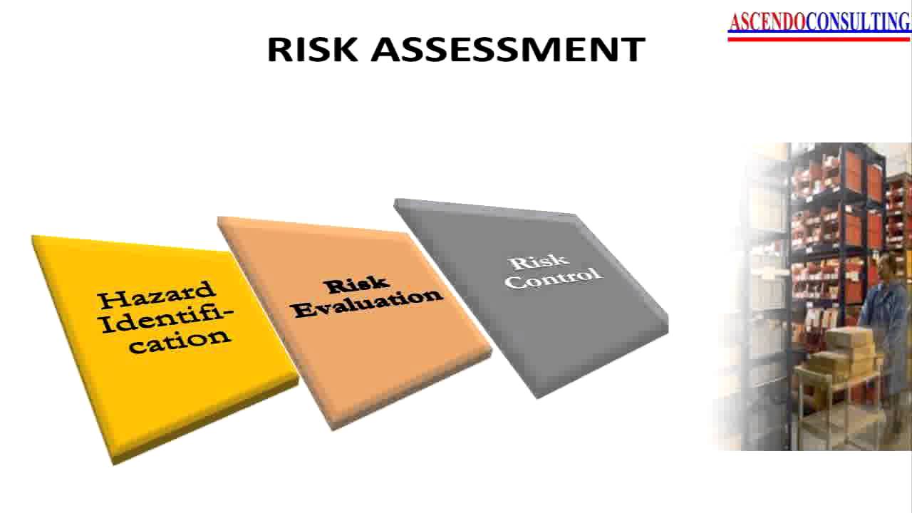 Reduce Unsafe workplace