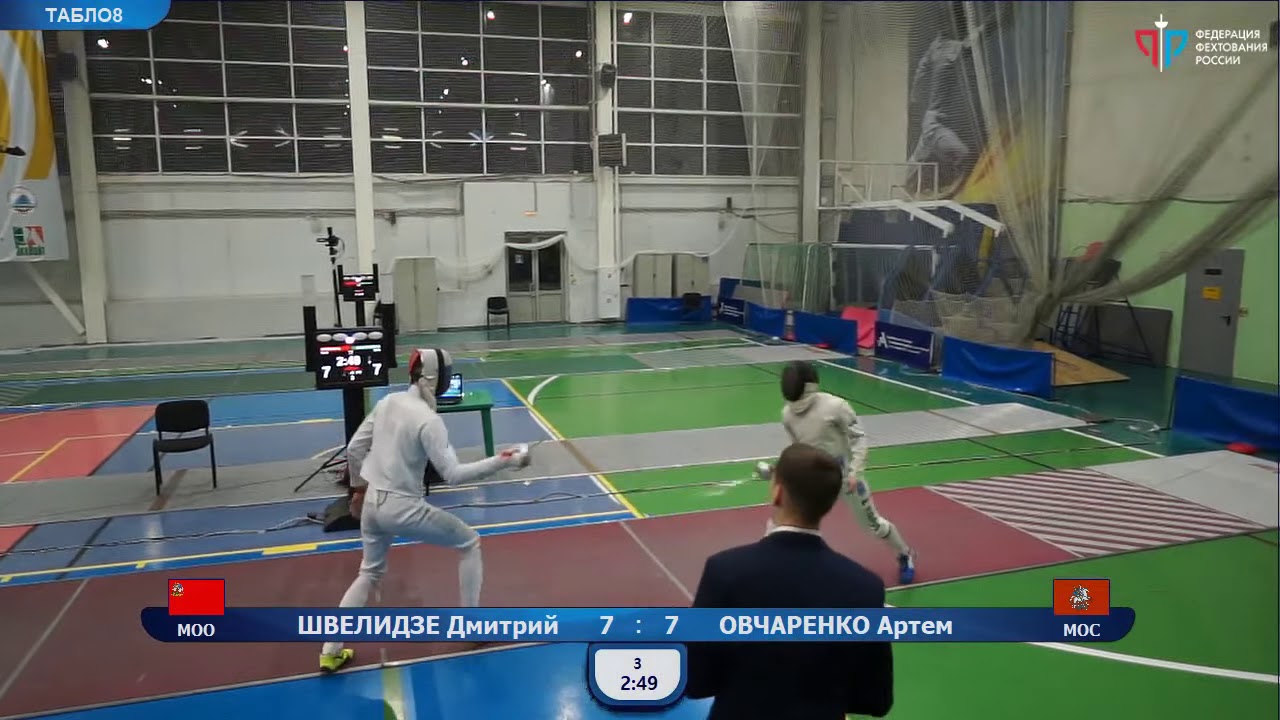 ПР среди юниоров 2020, ШМЛ Т8 Овчаренко - Швелидзе