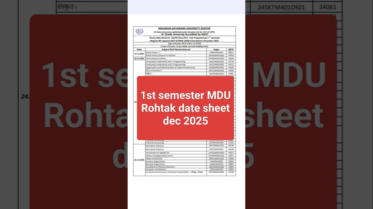 ug 1st semester dec 2025 regular mdu  / reappear। NEP scheme 2025 date sheet #mdu_latest_news#mdu