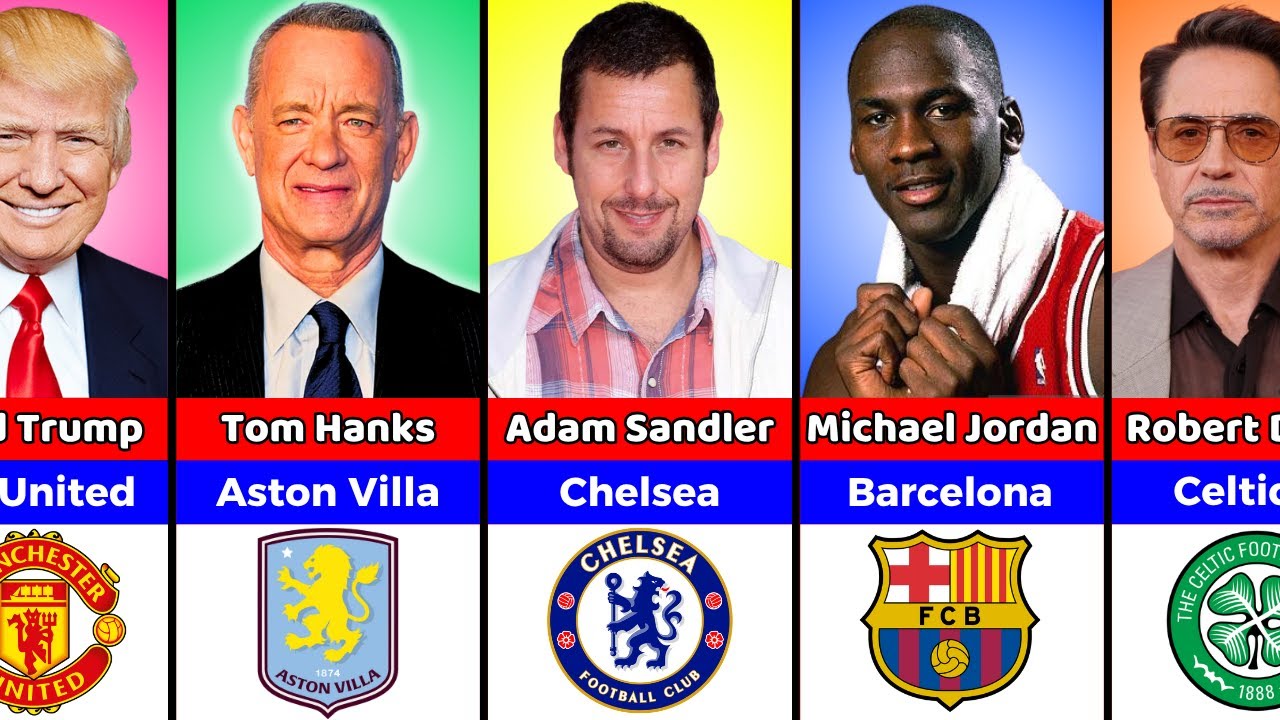 Celebrities and Their Favorite Football Teams (Billionaires, Actors, Athletes)