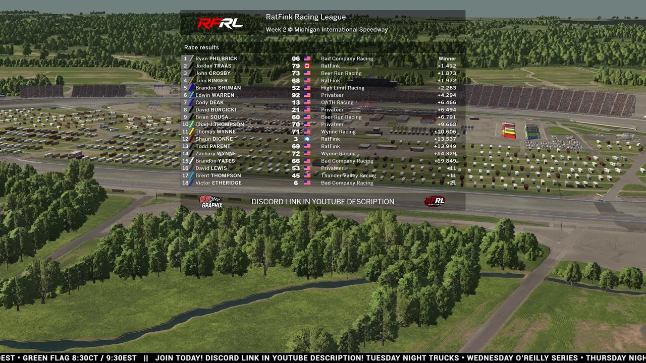 RFRL Truck Series | Season #2 Race #2 From Michigan | iRacing