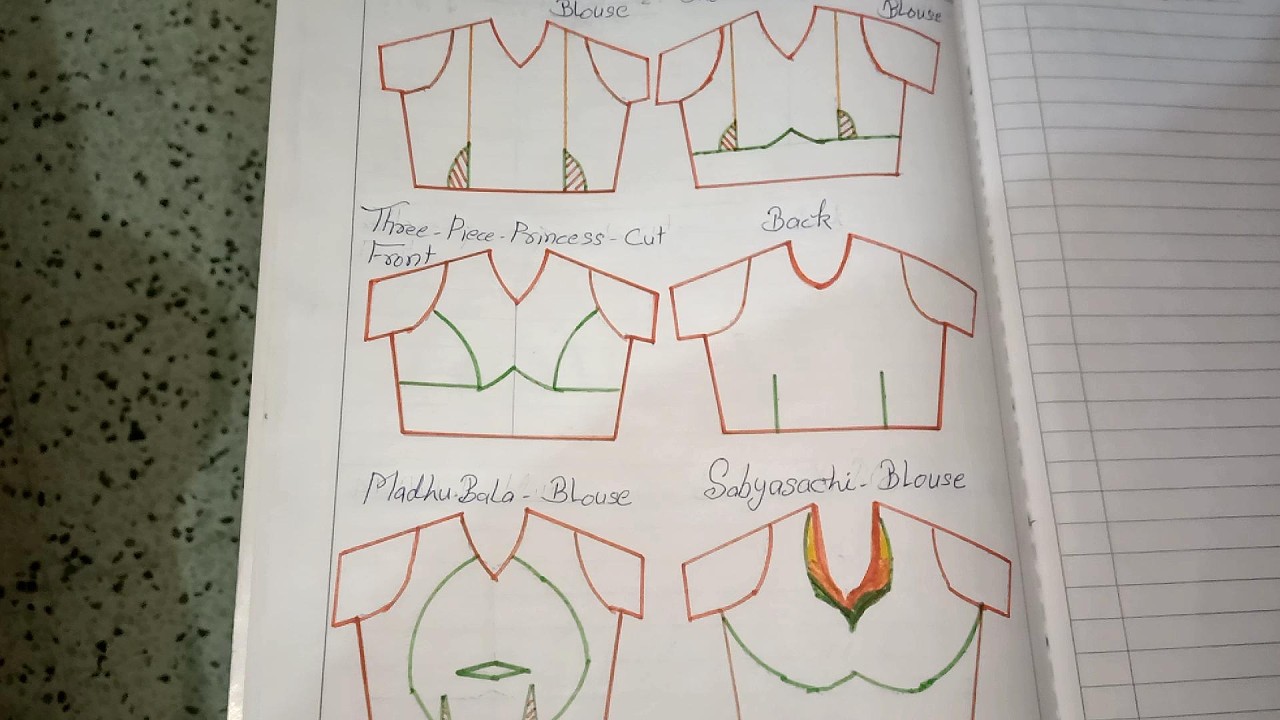 Types of Blouse Designs | Saree Blouse Styles for All Occasions