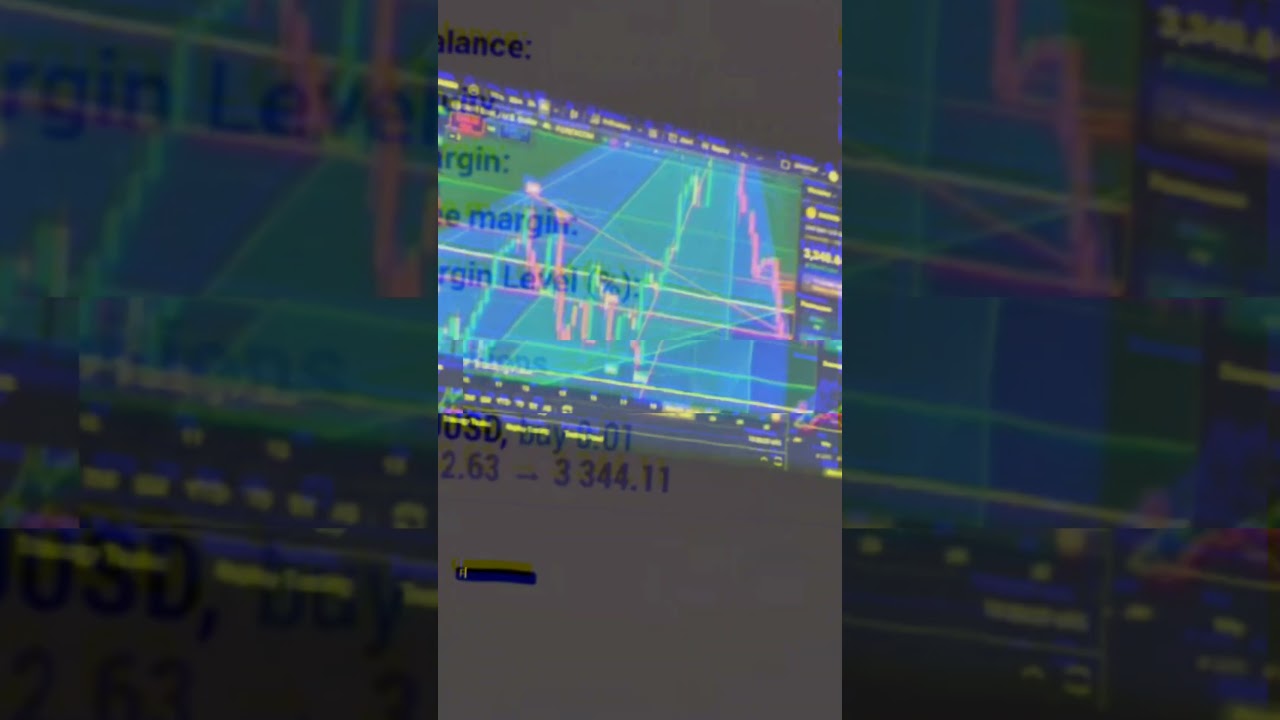 Heartbreak to Hustle: The Grind After a Breakup #Forex #Trading  #Success  #BrokenHeart #trading