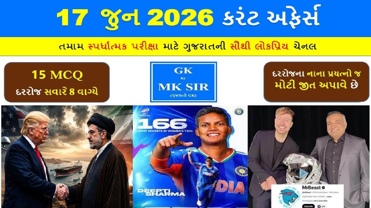 17 June 2026 | Current Affairs in Gujarati l 17 જૂન 2026 કરંટ અફેર્સ | GPSC HTAT CCE AEI Exam |MKsir