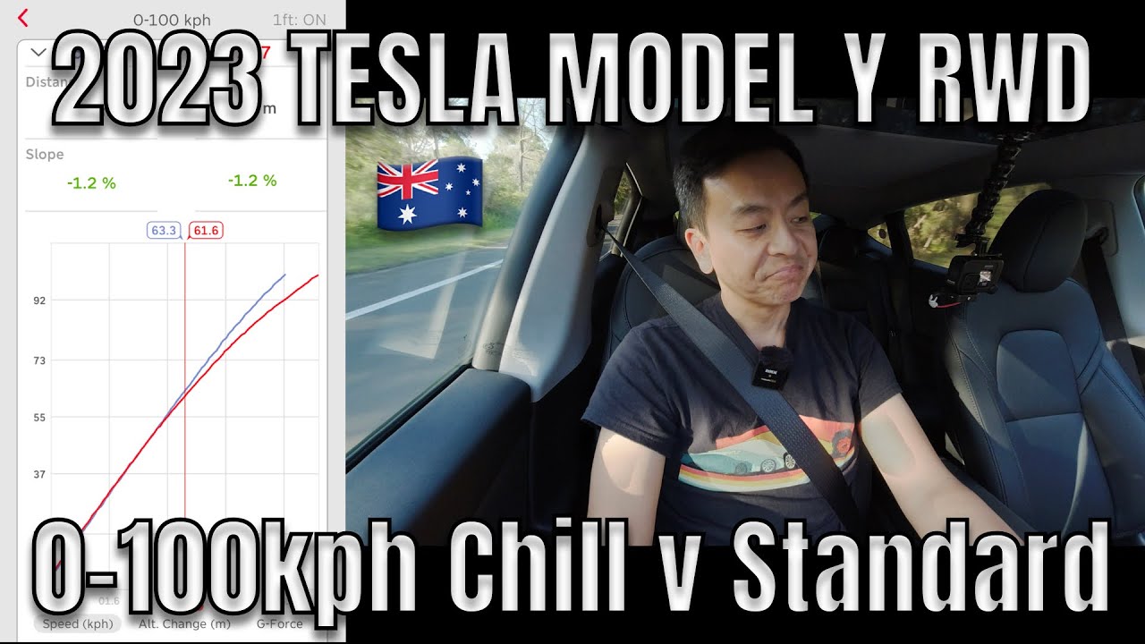 Тест Tesla Model Y RWD Chill Mode 2023 года против стандартного ускорения Racebox