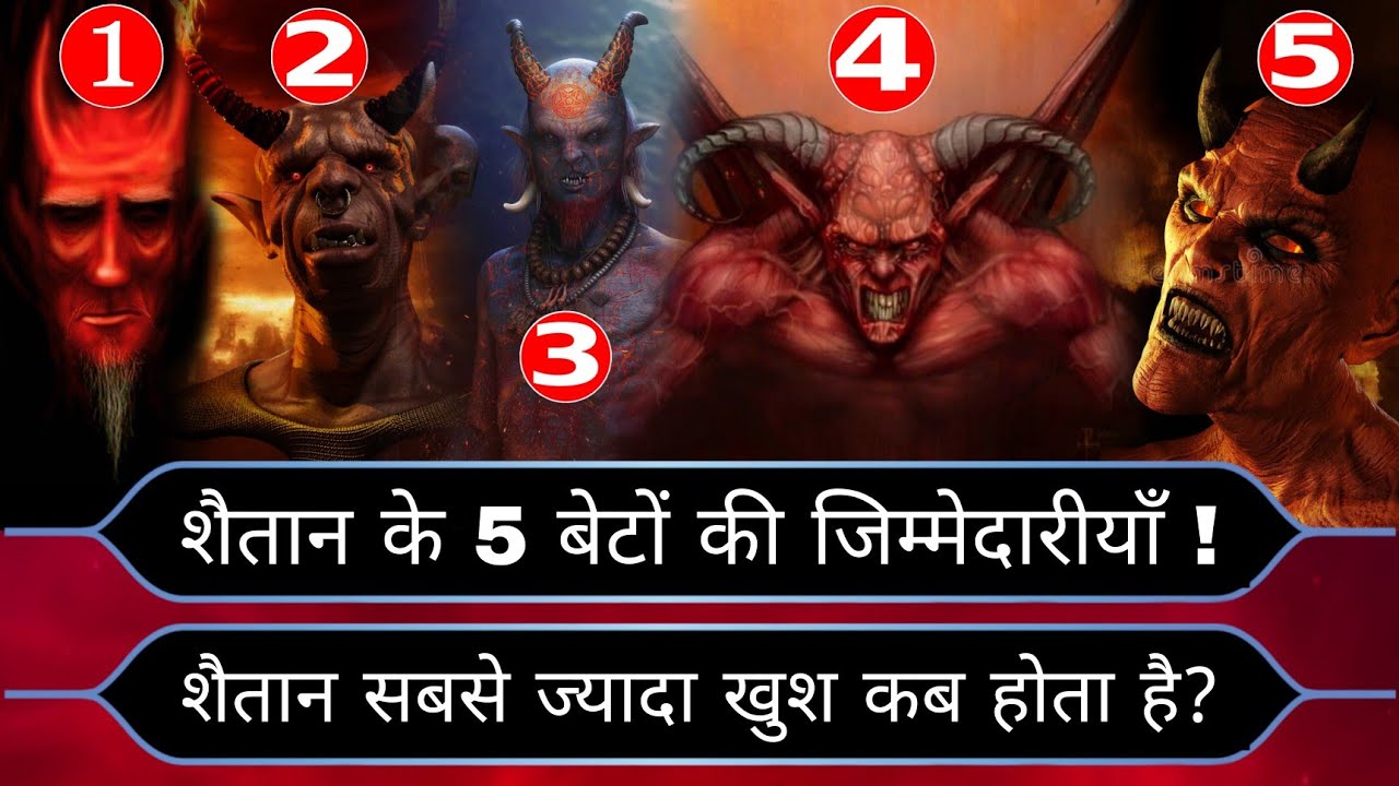 शैतान का तख्त कहाँ पर है? Iman Ki Baten || Muhammad Gufran
