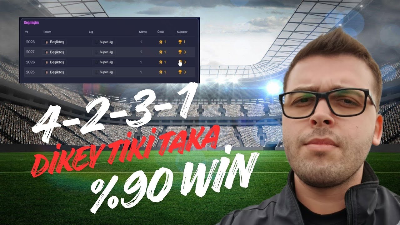 FM26 BEST 4-2-3-1 Tiki Taka Taktik 🔥 | Şampiyonluk Garantisi!