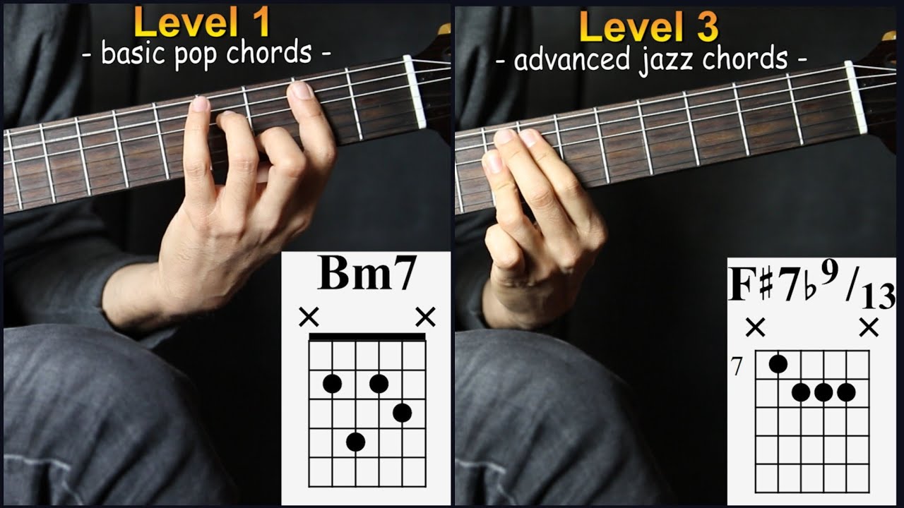 3 levels of 