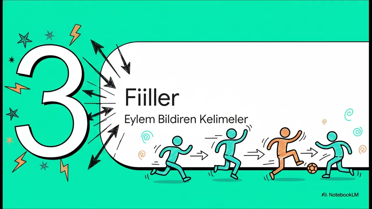 Akademik İngilizce Kelimeler - Gün 5