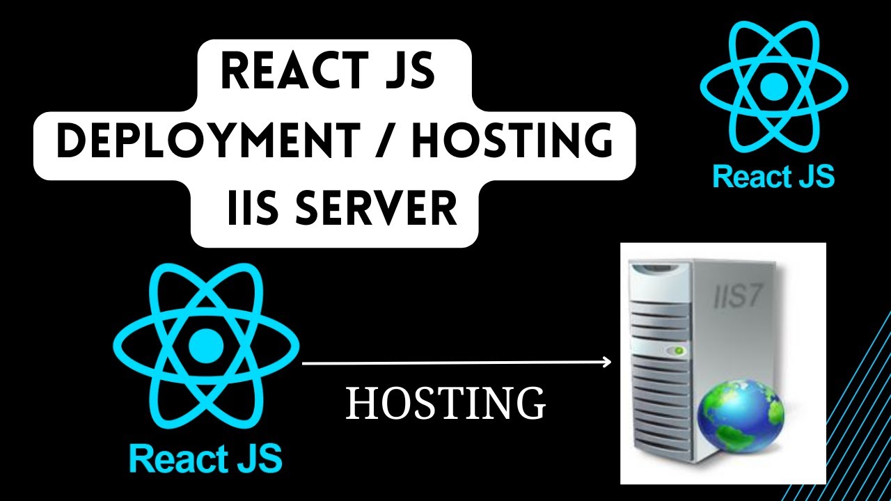 React JS deployment in IIS Server | Hosting React in IIS Server | Nihira Techiees
