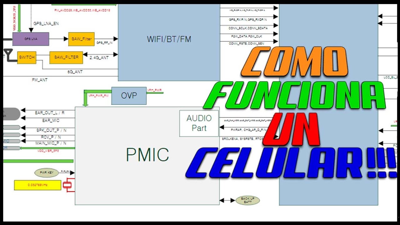 ¿QUE ES EL PMIC? ¿COMO FUNCIONA? | CURSO DE REPARACION DE CELULARES