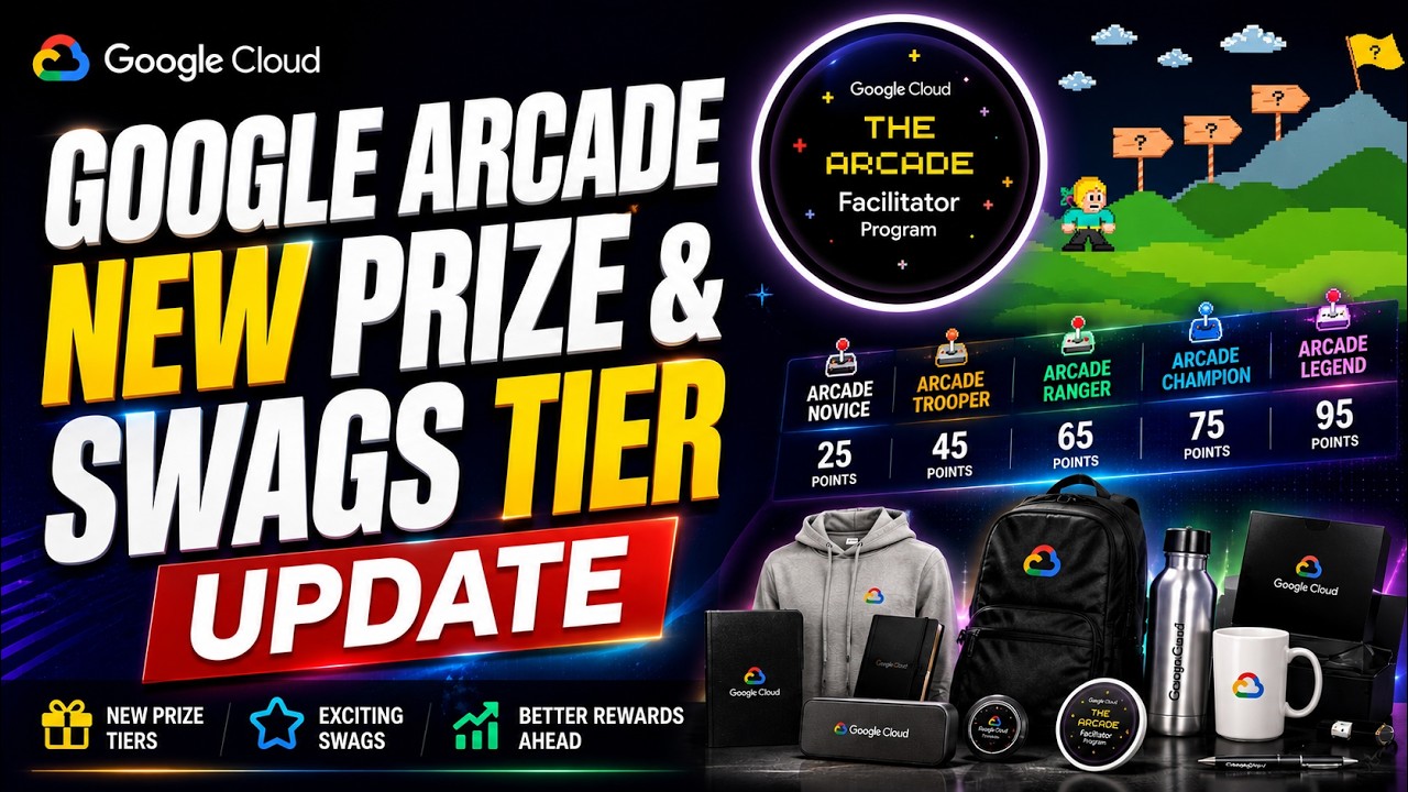 Google Arcade Swags & Prize Tier Update || New Arcade Prize Tiers & Rules || Google Arcade 2026