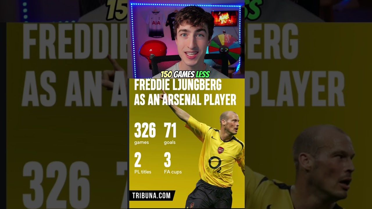 Icons Who Got DOWNGRADED In EAFC 24!