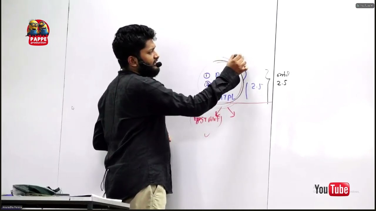 පයිලට් කෙනෙක් වෙන්න කීයක් යනවද ? 🛩️ | @AnuradhaPerera | @AnuradhaPerera