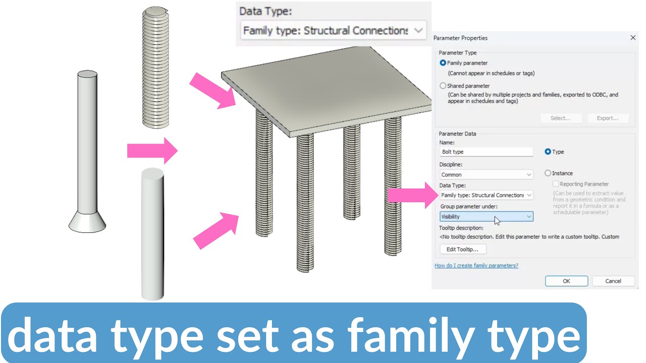 Revit family:  Creating a parameter with the data type set as family type