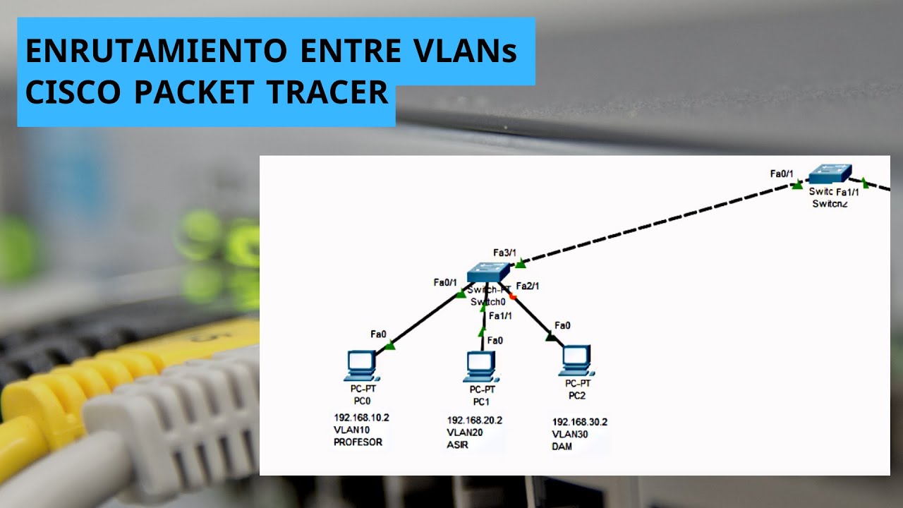 Enrutamiento entre  VLANs CISCO PACKET TRACER  SUB-INTERFACES