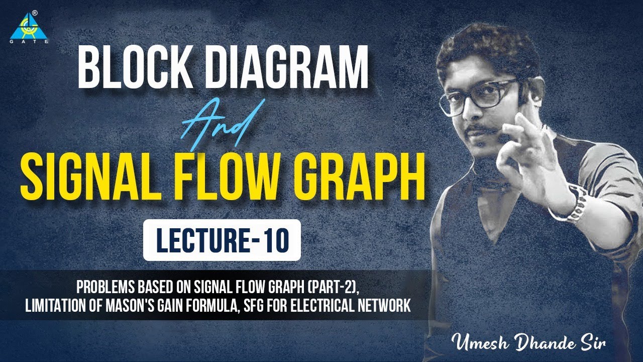 Lec-10 | Problems based on signal flow Graph ( part -2 ) || by Umesh Dhande Sir