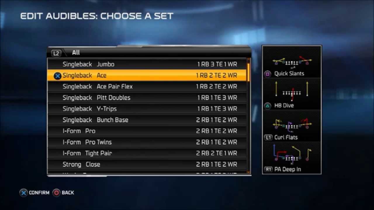 Madden 15 TIPS  - HOW TO BUILD A MUT OFFENSIVE SCHEME