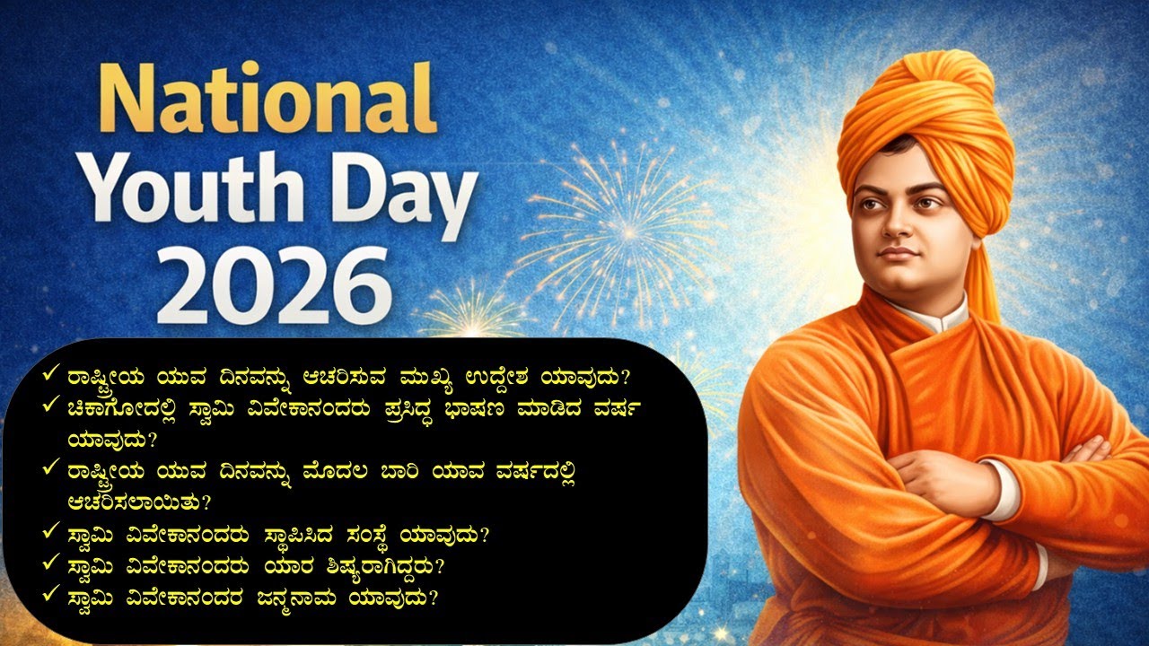 National Youth Day 2026 MCQ In Kannada | ರಾಷ್ಟ್ರೀಯ ಯುವ ದಿನ 2026 | Swami Vivekananda Birthday Jan 16