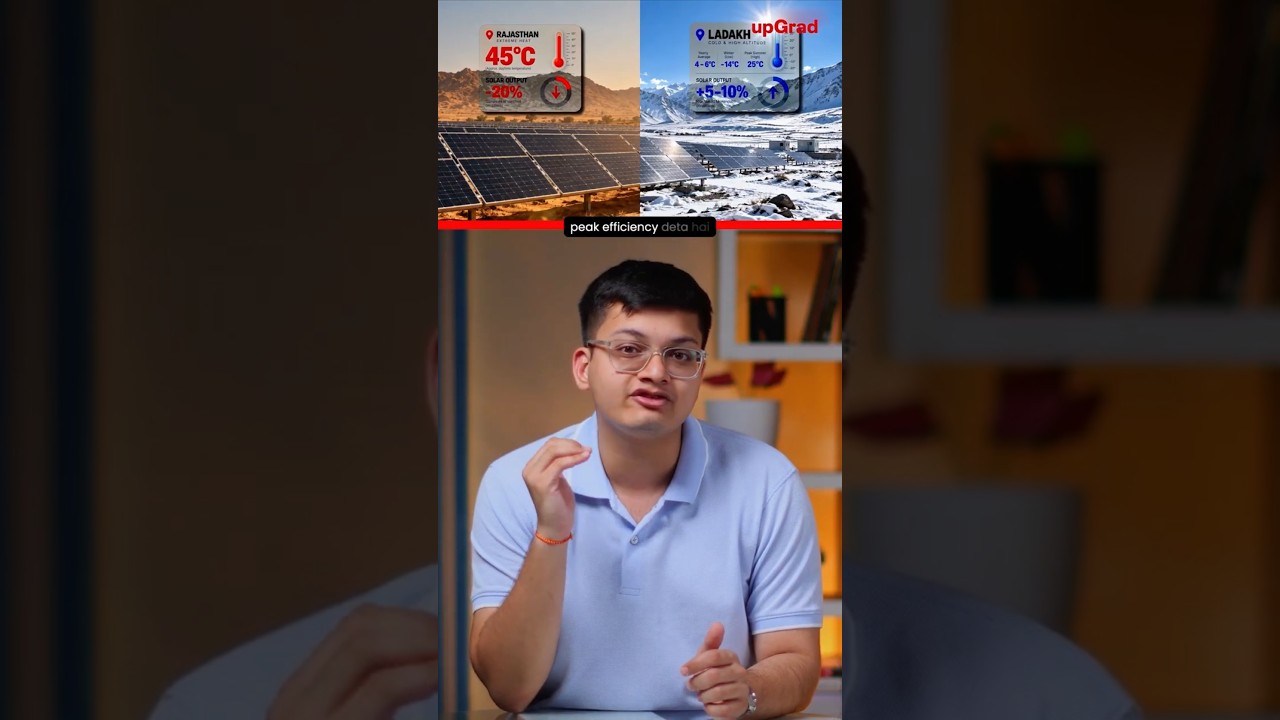 Why Is India Building a Massive Solar Power Plant in FREEZING Ladakh?  | upGrad #shorts