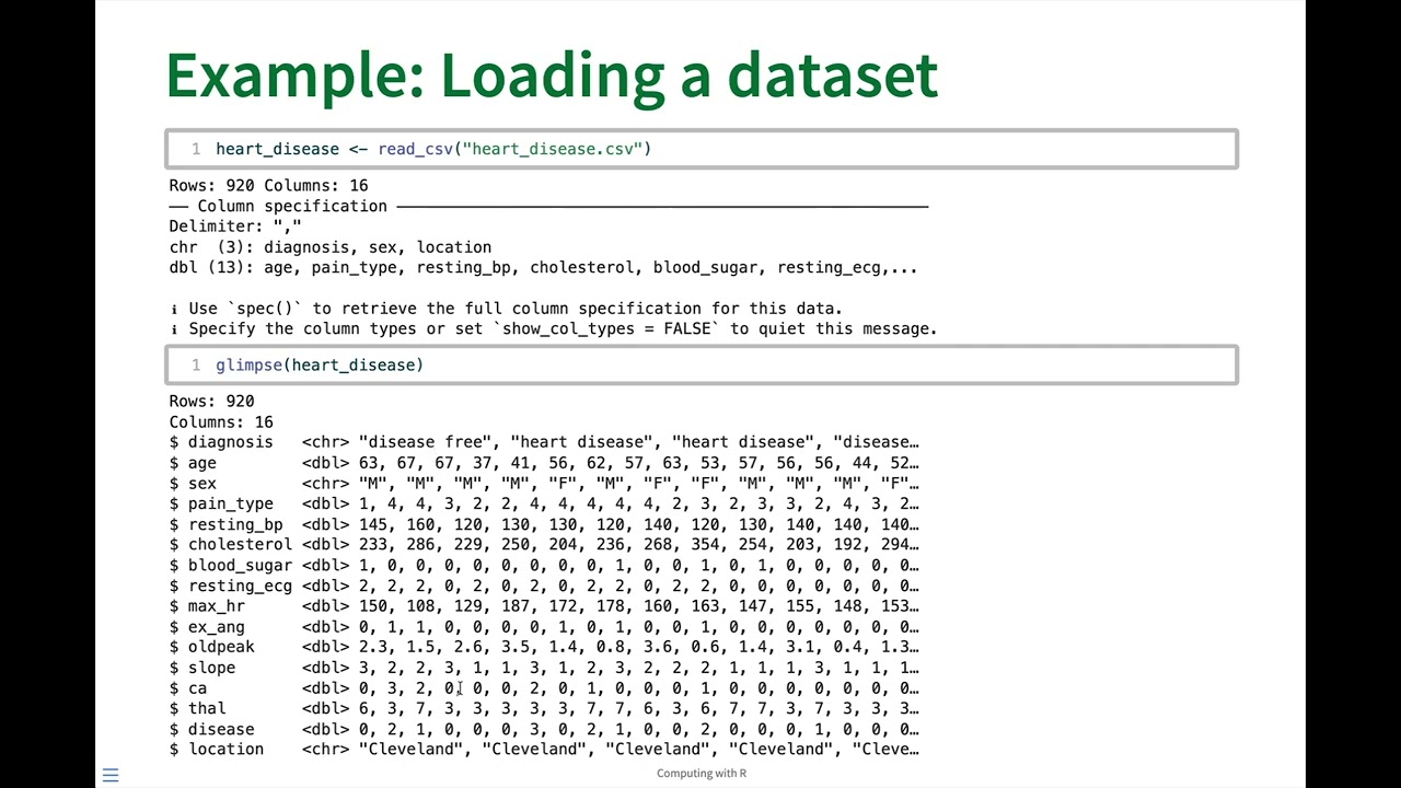 Loading and Working with Data Files