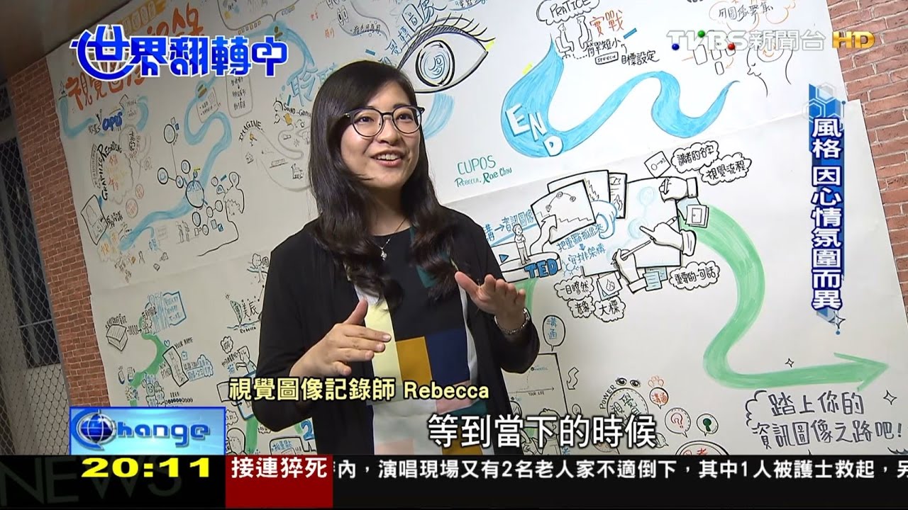 不再只靠筆記! 