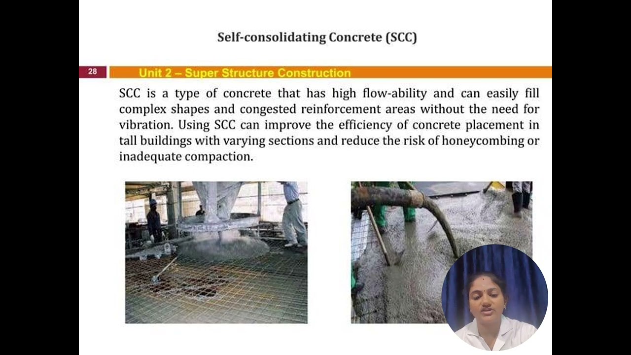 Advanced Construction Techniques-Unit II By Mrs.Akilapriyadharshini