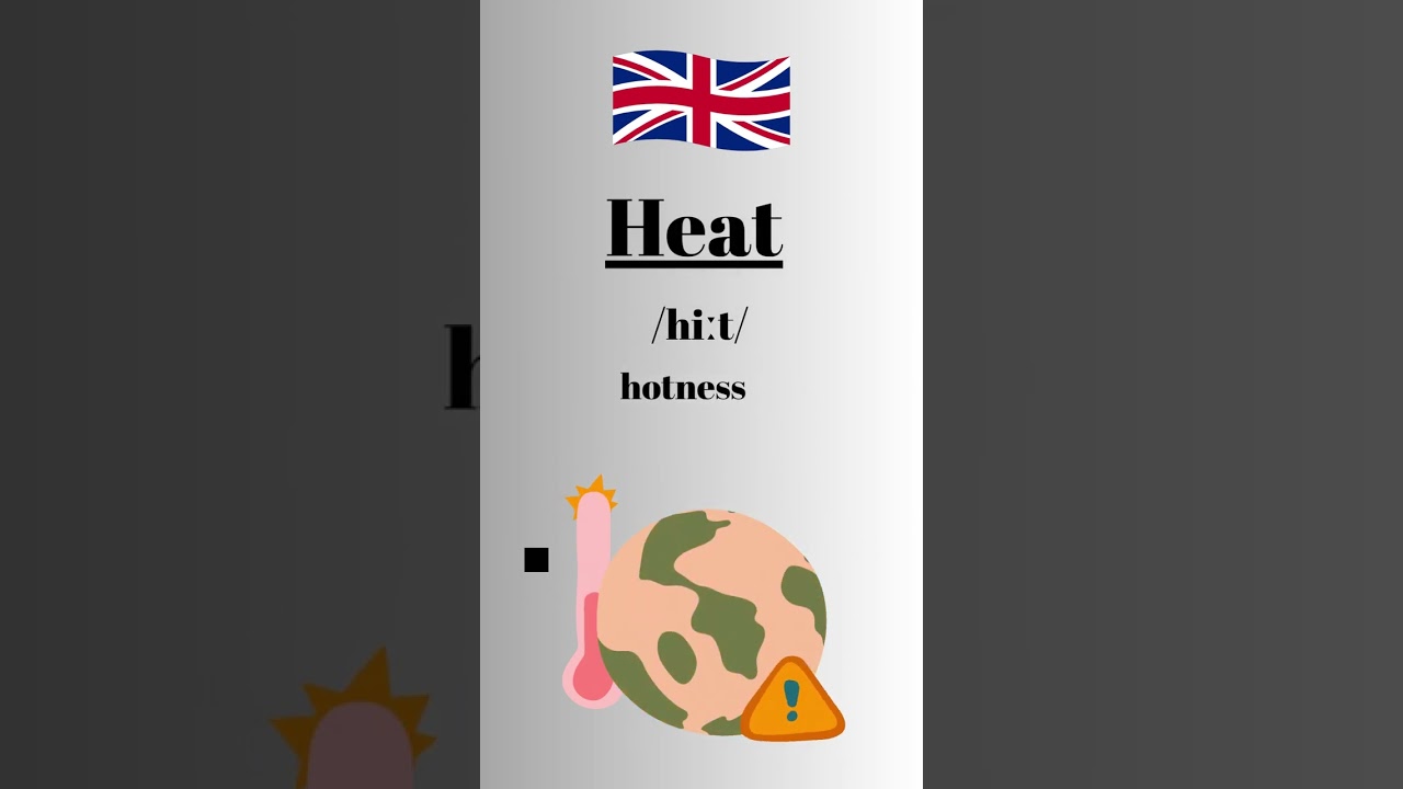 How to Pronounce Heat in English- British Accent #learnenglish #learnenglishtogether