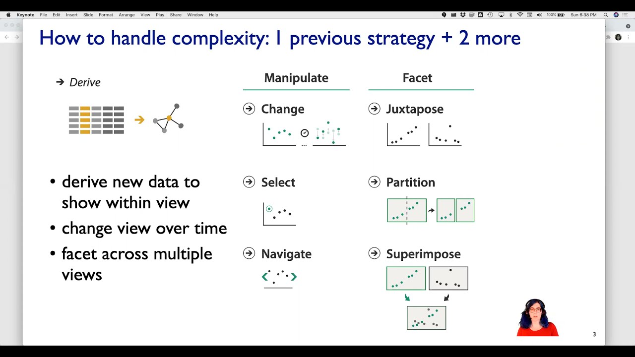 Interactive Views (Ch 11), Visualization Analysis & Design, 2021