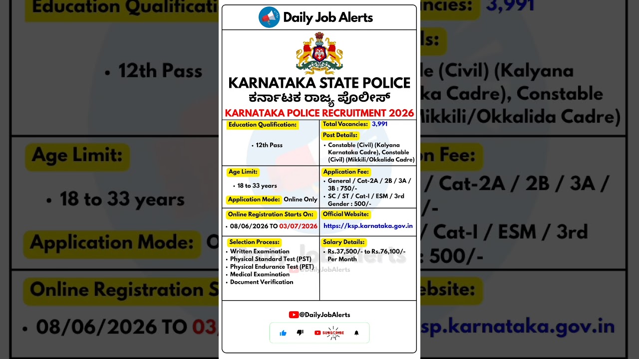 Karnataka Police Recruitment 2026 | New Vacancy 2026 | Daily Job Alerts #shorts
