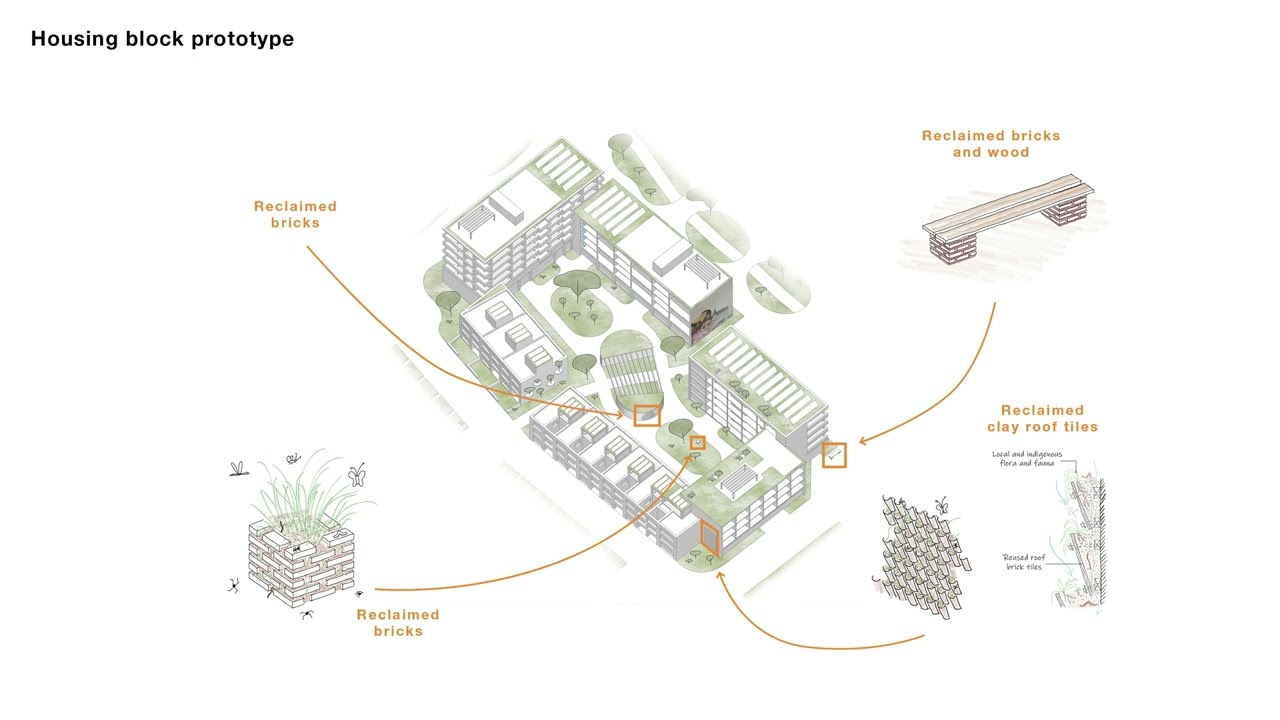E18 - Uppsala (SE), Centrumstaden - Winner