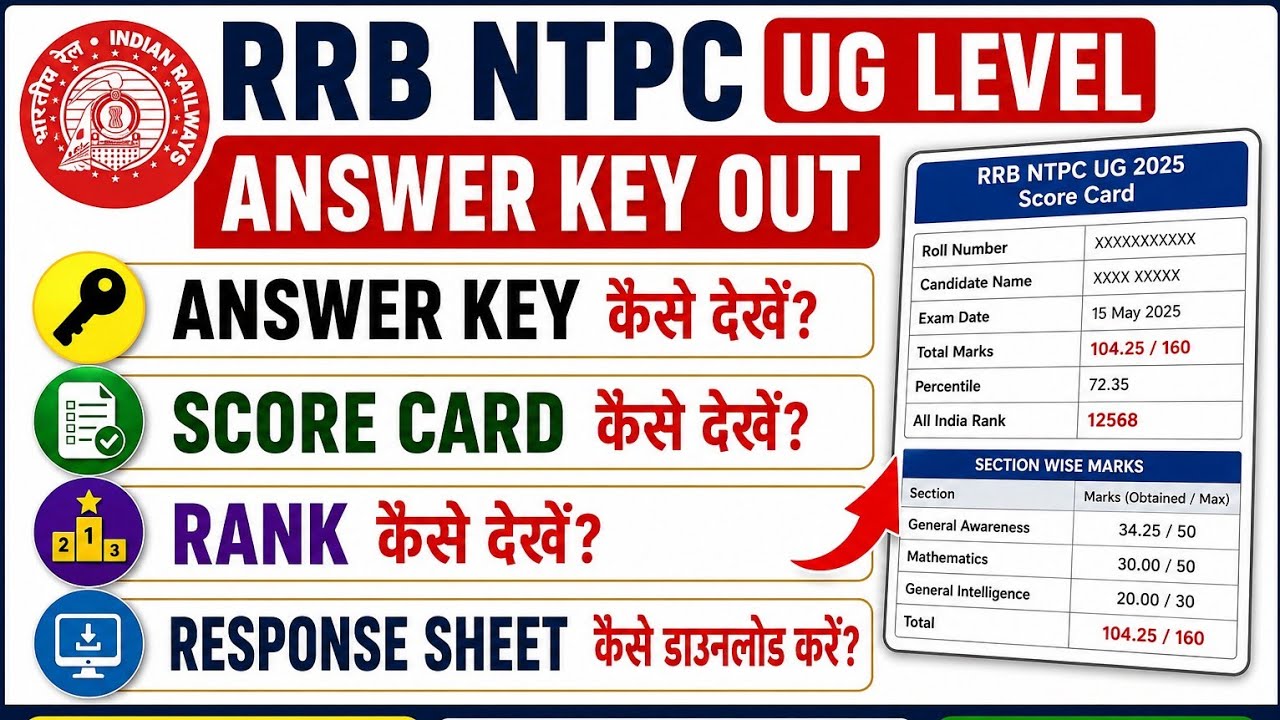 RRB NTPC UG Score Card Answer Key 2026 Download !! SSC GD Answer Key Check 2026