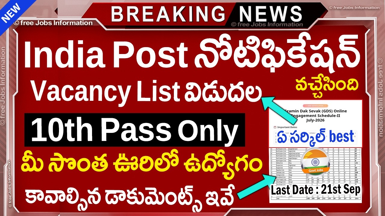 India Post GDS 2026 Vacancy List Released | Post Office Recruitment | Gramin Dak Sevak Jobs 2026