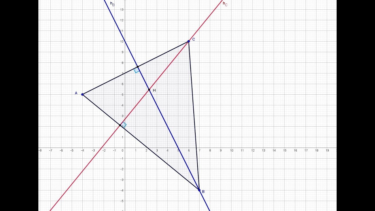 1ère S - Produit Scalaire - Trouver les coordonnées de l'orthocentre d'un triangle