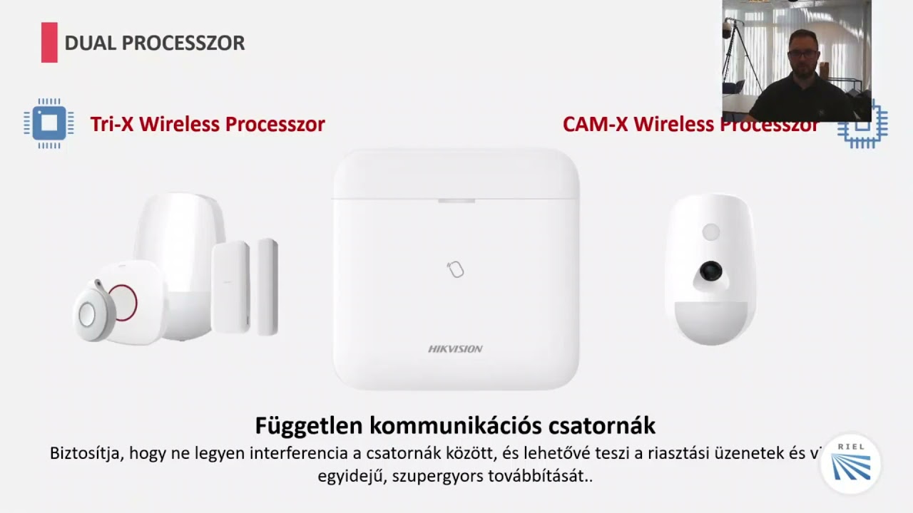 Hikvision AX PRO termékkínálat - RIEL Online előadás