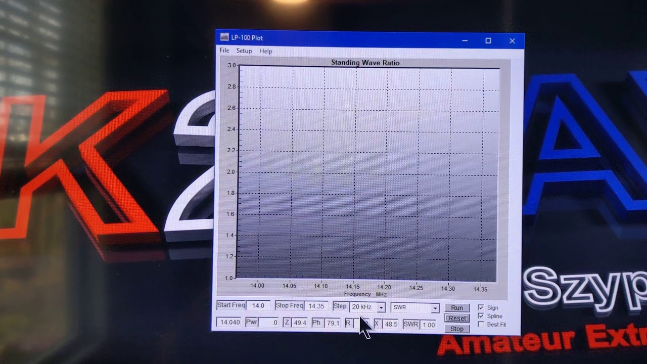 Demonstration of the TelePost LP-100A with the LP100 Plot Program