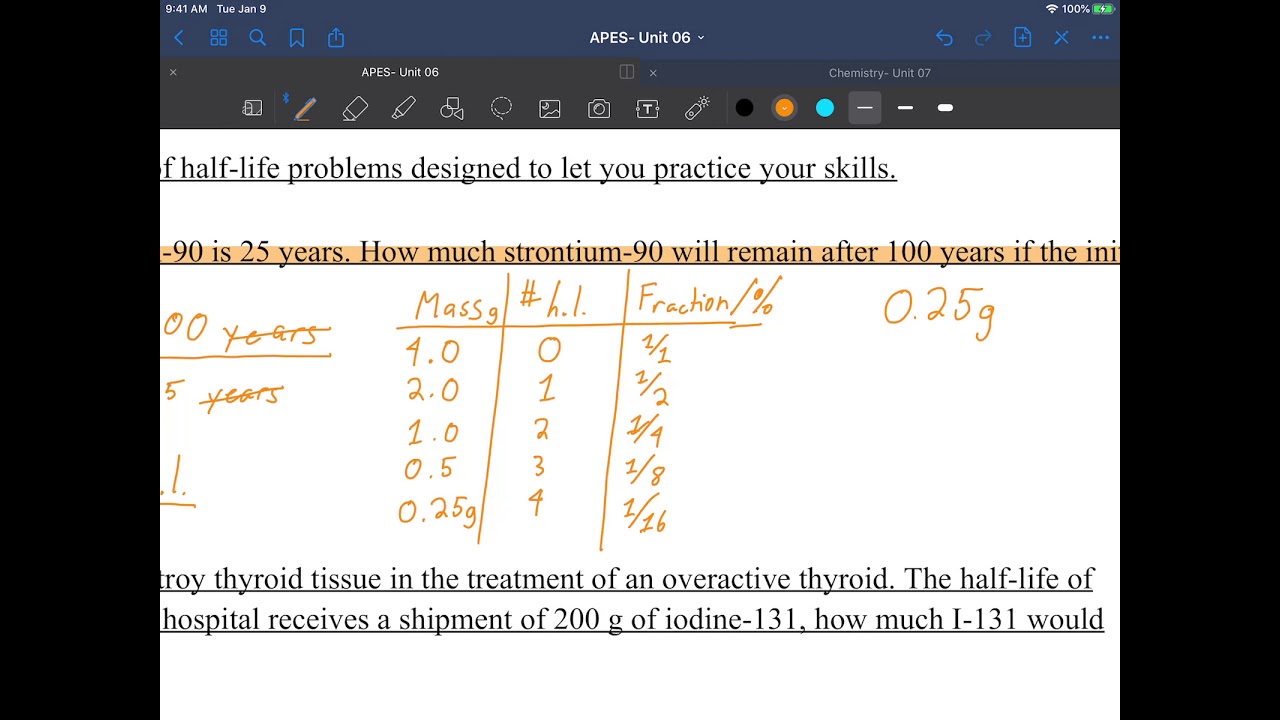 AP Environmental Science- Half Life Calculations