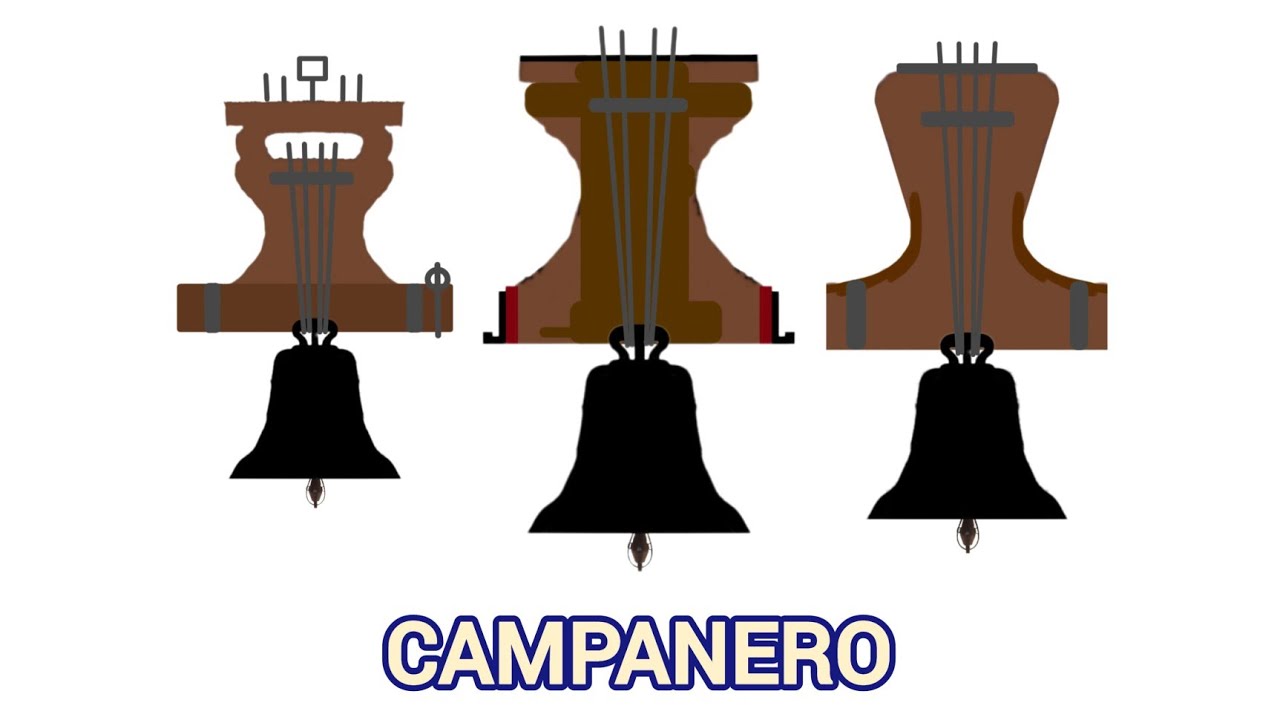 volteo general de campanas