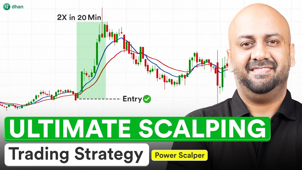 Ultimate Scalping Trading Strategy (Power Scalper) | High-Probability Setup