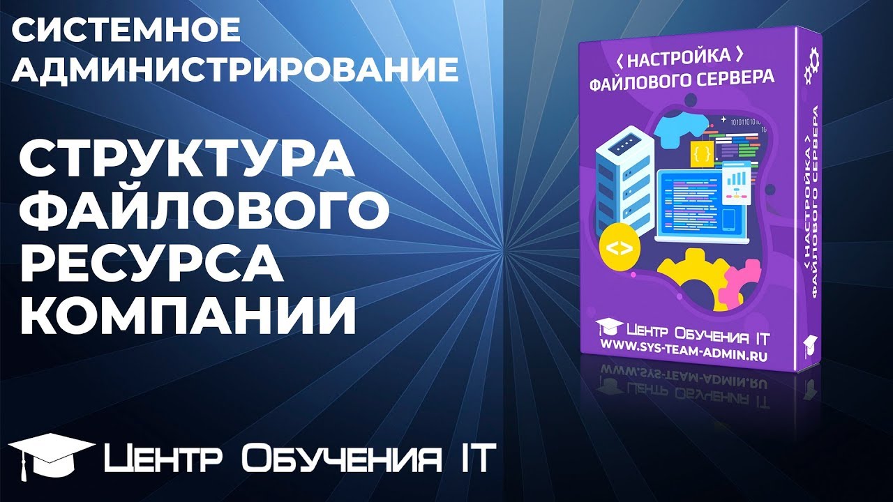Структура файлового ресурса компании