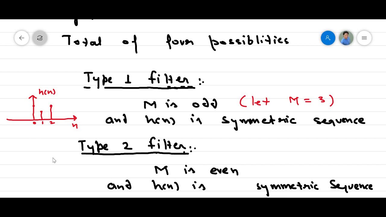 10. Filter Design- Symmetric and Asymmetric FIR filter from Type 1 to 4.