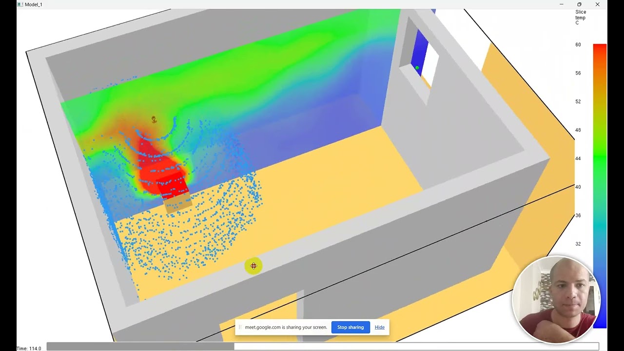 Small room with Sprinklers Project Session#3 by Pyrosim & FDS