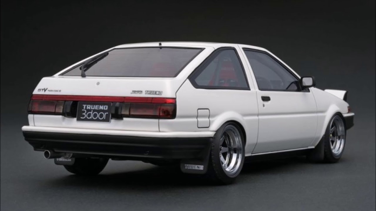 Muffled eurobeat (Gas gas gas)