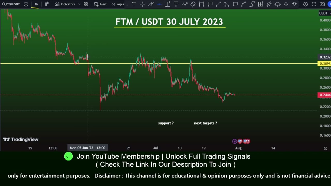 FTM support and next target |  Fantom | Live day trader 30 July 2023