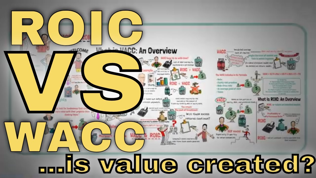 WACC vs ROIC: A Complete, Animated Guide
