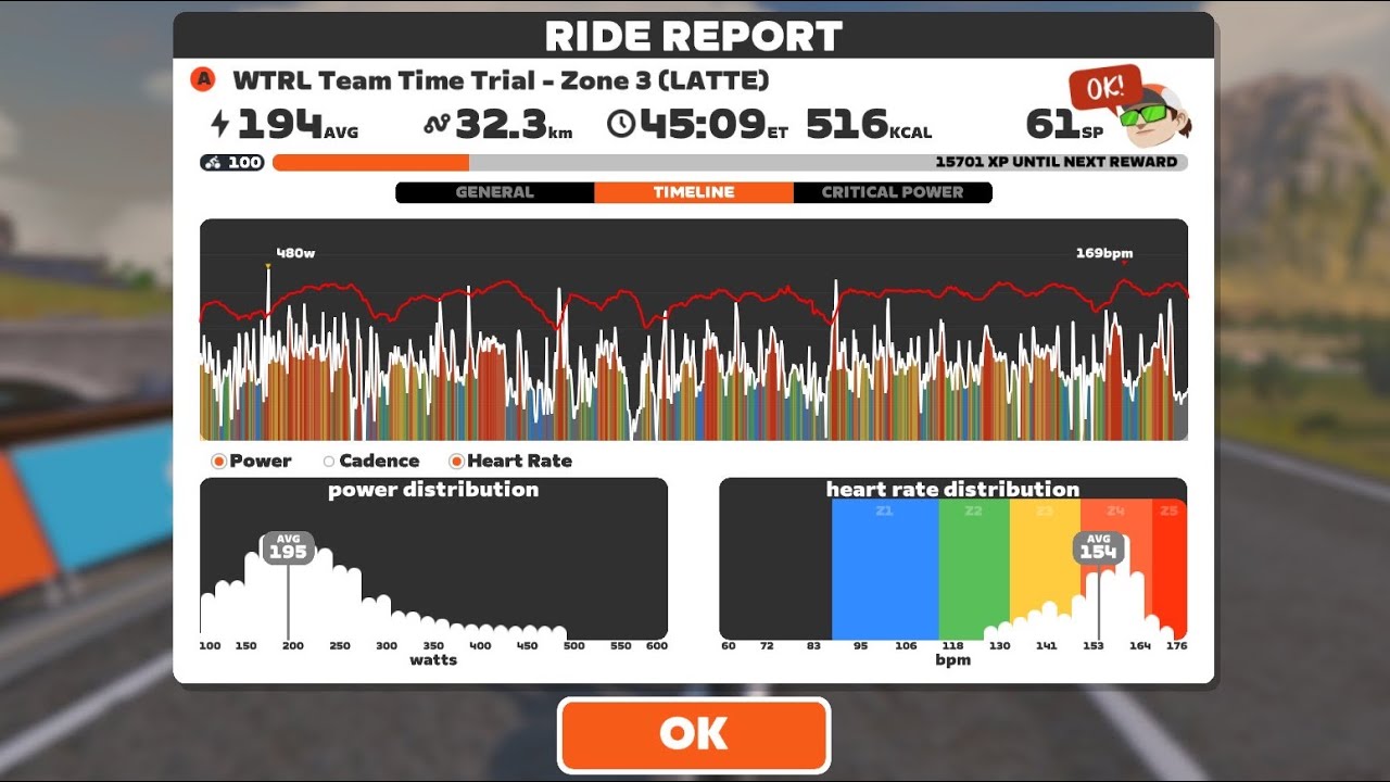 Zwift - TTT: WTRL Team Time Trial - Zone 3 (LATTE) on Rolling Highlands in Scotland